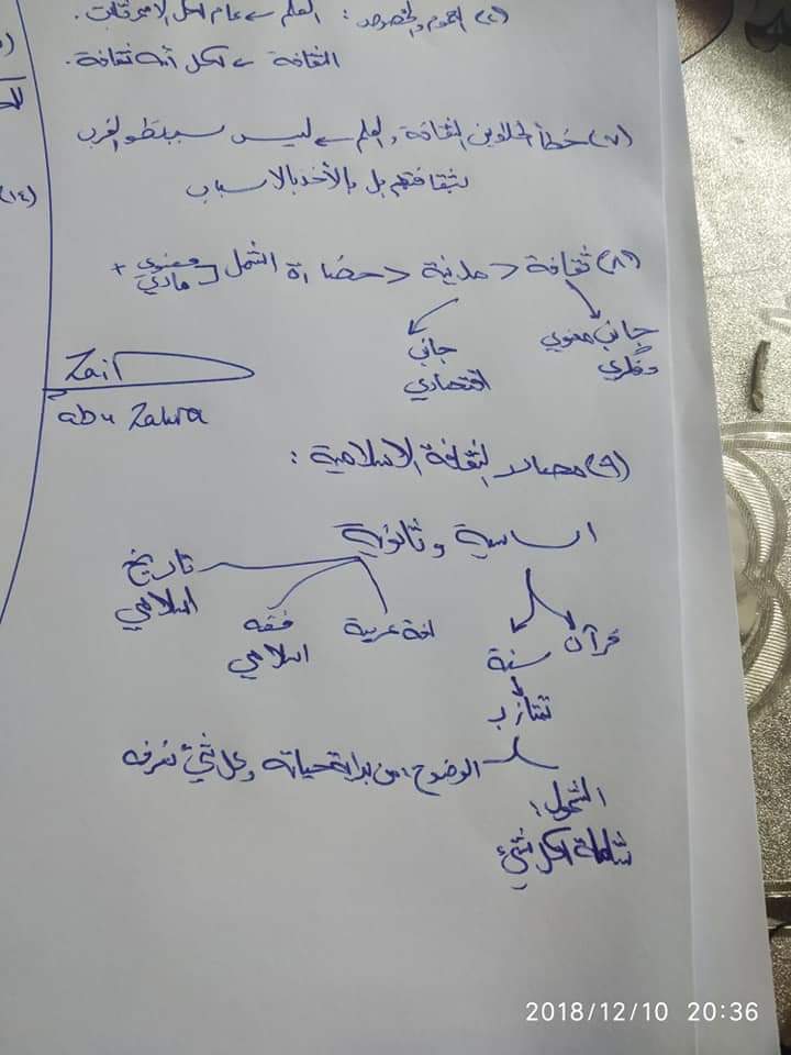 تلخيص شامل - b8d87a5c-21e2-4679-84c2-4ac6c216cbc7.jpg